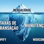 Shopify ou WooCommerce: A Verdade Nua e Crua Sobre Custos Ocultos